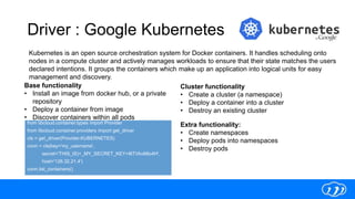 Driver : Google Kubernetes
from libcloud.container.types import Provider
from libcloud.container.providers import get_driver
cls = get_driver(Provider.KUBERNETES)
conn = cls(key='my_username',
secret='THIS_IS)+_MY_SECRET_KEY+I6TVkv68o4H',
host='126.32.21.4')
conn.list_containers()
Extra functionality:
• Create namespaces
• Deploy pods into namespaces
• Destroy pods
Base functionality
• Install an image from docker hub, or a private
repository
• Deploy a container from image
• Discover containers within all pods
Kubernetes is an open source orchestration system for Docker containers. It handles scheduling onto
nodes in a compute cluster and actively manages workloads to ensure that their state matches the users
declared intentions. It groups the containers which make up an application into logical units for easy
management and discovery.
Cluster functionality
• Create a cluster (a namespace)
• Deploy a container into a cluster
• Destroy an existing cluster
 