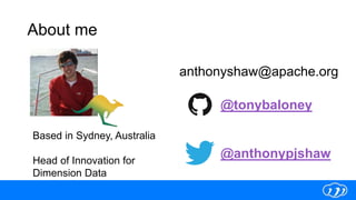 About me
@anthonypjshaw
@tonybaloney
anthonyshaw@apache.org
Based in Sydney, Australia
Head of Innovation for
Dimension Data
 