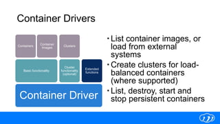 Container Drivers
List container images, or
load from external
systems
Create clusters for load-
balanced containers
(where supported)
List, destroy, start and
stop persistent containersContainer Driver
Basic functionality
Containers
Container
Images
Cluster
functionality
(optional)
Clusters
Extended
functions
 
