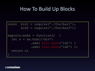 How To Build Up Blocks
const blk1 = require(’./foo/bar1’),
blk2 = require(‘./foo/bar2’);
exports.make = function() {
let n = xs.html(‘div’)
.add( blk1.make(‘id1’) )
.add( blk2.make(‘id2’) );
return n;
}
 