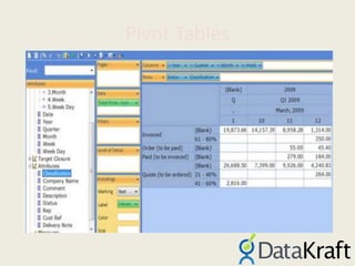 Gantt Charts - Interactive