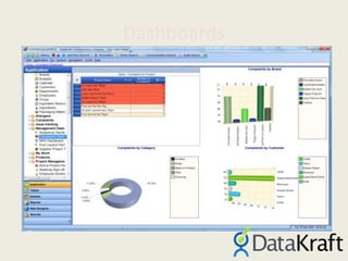Where Can You Use DataKraft?Custom ApplicationsConnecting Applications / DBs togetherApplications previously difficult to justifyOld VB Applications