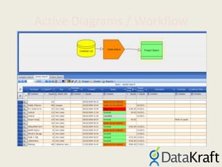 Calendars – Outlook Integration