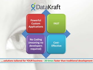 ....solutions tailored for YOUR business - 20 times faster than traditional development 
