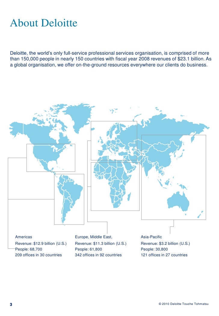 Introducing Deloitte Hcas