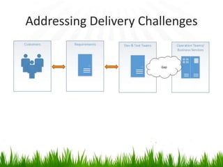 Addressing Delivery Challenges
 