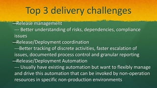 Top 3 delivery challenges
—Release management
--- Better understanding of risks, dependencies, compliance
issues
—Release/Deployment coordination
---Better tracking of discrete activities, faster escalation of
issues, documented process control and granular reporting
—Release/Deployment Automation
--- Usually have existing automation but want to flexibly manage
and drive this automation that can be invoked by non-operation
resources in specific non-production environments
 