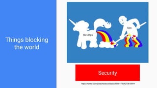 Things blocking
the world
Security
https://twitter.com/petecheslock/status/595617204273618944
 