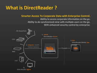 What is DirectReader ?
      Smarter Access To Corporate Data with Enterprise Control.
                        Ability to access corporate information on the go.
           Ability to do synchronized-view with multiple users on the go.
                            With enhanced security control by enterprise.
 