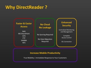 Why DirectReader ?


    Faster & Easier                                      Enhanced
                               No Cloud                   Security
        Access                No Leakage
                                                      Centralized Monitoring
          NAS                                           and Management
      MS SharePoint
                            No Syncing Required
          CIFS                                              Complete
           FTP                                            Access Control
                             No Data Migration
         SAMBA
                                 Required                SSL Connection
          NFS




                      Increase Mobile Productivity
            True Mobility | Immediate Response to Your Customers
 