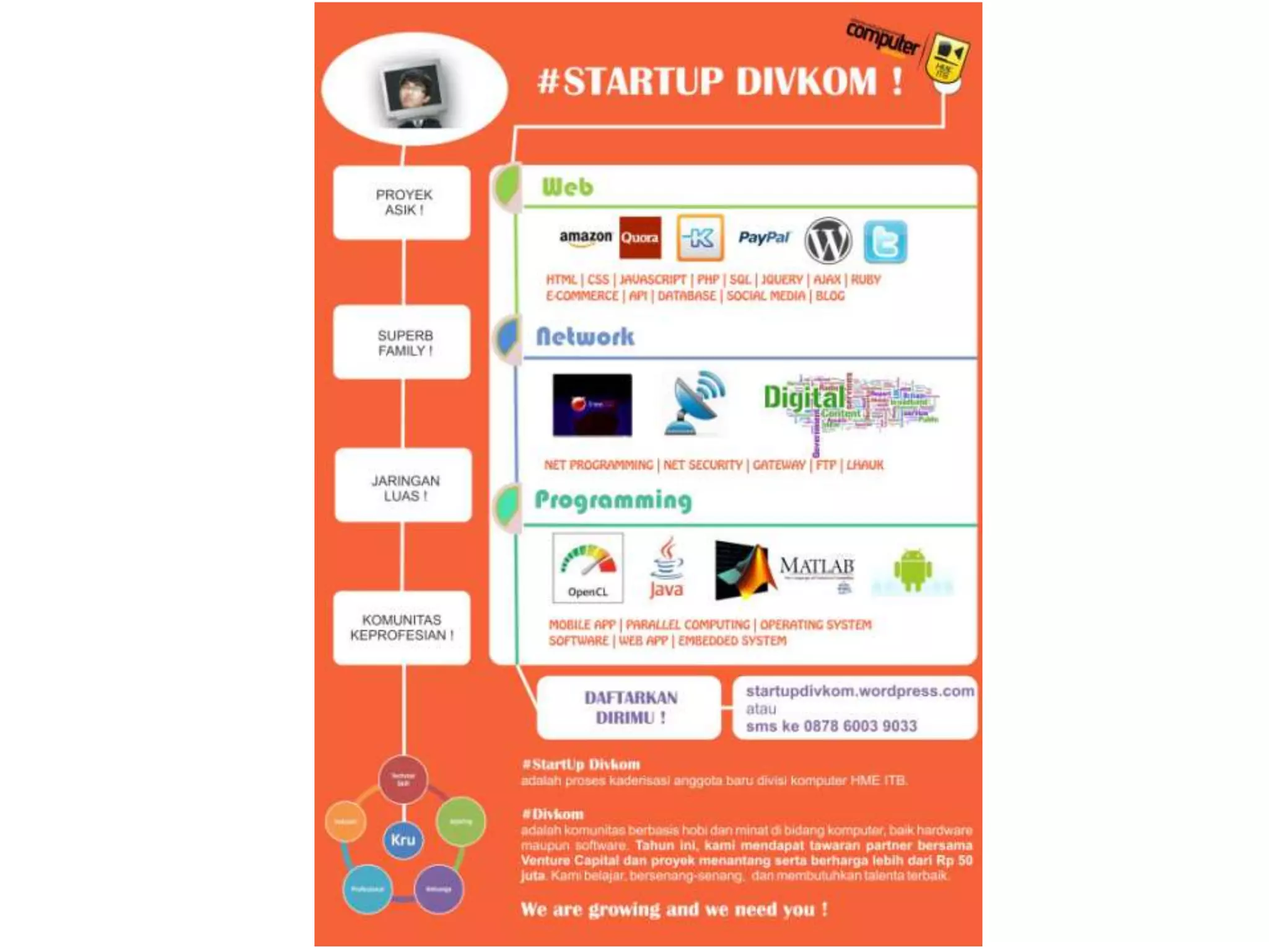 Introducing Divkom 2012