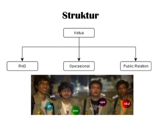 Struktur
 
