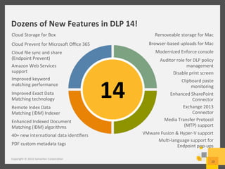 Dozens	
  of	
  New	
  Features	
  in	
  DLP	
  14!	
  
Copyright	
  ©	
  2015	
  Symantec	
  Corpora/on	
  
10	
  
14	
  
VMware	
  Fusion	
  &	
  Hyper-­‐V	
  support	
  
Exchange	
  2013	
  
Connector	
  
Removeable	
  storage	
  for	
  Mac	
  
Browser-­‐based	
  uploads	
  for	
  Mac	
  
Cloud	
  Storage	
  for	
  Box	
  
Media	
  Transfer	
  Protocol	
  
(MTP)	
  support	
  
Disable	
  print	
  screen	
  
Auditor	
  role	
  for	
  DLP	
  policy	
  
management	
  	
  
Clipboard	
  paste	
  
monitoring	
  
PDF	
  custom	
  metadata	
  tags	
  
Enhanced	
  Indexed	
  Document	
  
Matching	
  (IDM)	
  algorithms	
  
Enhanced	
  SharePoint	
  
Connector	
  
Cloud	
  Prevent	
  for	
  Microsoh	
  Oﬃce	
  365	
  
Improved	
  keyword	
  
matching	
  performance	
  
Modernized	
  Enforce	
  console	
  
Mul/-­‐language	
  support	
  for	
  
Endpoint	
  pop-­‐ups	
  
Remote	
  Index	
  Data	
  
Matching	
  (IDM)	
  Indexer	
  
Amazon	
  Web	
  Services	
  
support	
  
Improved	
  Exact	
  Data	
  
Matching	
  technology	
  
40+	
  new	
  interna/onal	
  data	
  iden/ﬁers	
  
Cloud	
  ﬁle	
  sync	
  and	
  share	
  
(Endpoint	
  Prevent)	
  
 