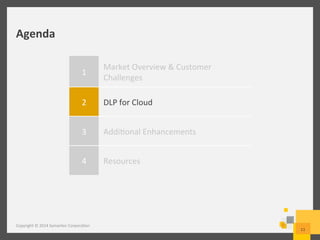 Agenda	
  
1	
  
Market	
  Overview	
  &	
  Customer	
  
Challenges	
  
2	
   DLP	
  for	
  Cloud	
  
3	
   Addi/onal	
  Enhancements	
  
4	
   Resources	
  
Copyright	
  ©	
  2014	
  Symantec	
  Corpora/on	
  
11	
  
 