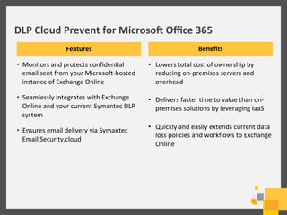 DLP	
  Cloud	
  Prevent	
  for	
  Microso[	
  Oﬃce	
  365	
  
•  Monitors	
  and	
  protects	
  conﬁden/al	
  
email	
  sent	
  from	
  your	
  Microsoh-­‐hosted	
  
instance	
  of	
  Exchange	
  Online	
  
•  Seamlessly	
  integrates	
  with	
  Exchange	
  
Online	
  and	
  your	
  current	
  Symantec	
  DLP	
  
system	
  
•  Ensures	
  email	
  delivery	
  via	
  Symantec	
  
Email	
  Security.cloud	
  
Beneﬁts	
  Features	
  
•  Lowers	
  total	
  cost	
  of	
  ownership	
  by	
  
reducing	
  on-­‐premises	
  servers	
  and	
  
overhead	
  
•  Delivers	
  faster	
  /me	
  to	
  value	
  than	
  on-­‐
premises	
  solu/ons	
  by	
  leveraging	
  IaaS	
  
•  Quickly	
  and	
  easily	
  extends	
  current	
  data	
  
loss	
  policies	
  and	
  workﬂows	
  to	
  Exchange	
  
Online	
  
 