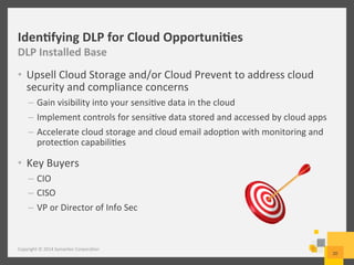 Iden3fying	
  DLP	
  for	
  Cloud	
  Opportuni3es	
  
DLP	
  Installed	
  Base	
  
•  Upsell	
  Cloud	
  Storage	
  and/or	
  Cloud	
  Prevent	
  to	
  address	
  cloud	
  
security	
  and	
  compliance	
  concerns	
  
–  Gain	
  visibility	
  into	
  your	
  sensi/ve	
  data	
  in	
  the	
  cloud	
  
–  Implement	
  controls	
  for	
  sensi/ve	
  data	
  stored	
  and	
  accessed	
  by	
  cloud	
  apps	
  
–  Accelerate	
  cloud	
  storage	
  and	
  cloud	
  email	
  adop/on	
  with	
  monitoring	
  and	
  
protec/on	
  capabili/es	
  
•  Key	
  Buyers	
  
–  CIO	
  
–  CISO	
  
–  VP	
  or	
  Director	
  of	
  Info	
  Sec	
  
Copyright	
  ©	
  2014	
  Symantec	
  Corpora/on	
  
20	
  
 