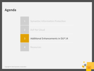 Agenda	
  
1	
   Symantec	
  Informa/on	
  Protec/on	
  
2	
   DLP	
  for	
  Cloud	
  
3	
   Addi/onal	
  Enhancements	
  in	
  DLP	
  14	
  
4	
   Resources	
  
Copyright	
  ©	
  2014	
  Symantec	
  Corpora/on	
  
23	
  
 