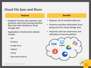 Cloud	
  File	
  Sync	
  and	
  Share	
  
Copyright	
  ©	
  2014	
  Symantec	
  Corpora/on	
  
24	
  
•  Endpoint	
  Prevent	
  now	
  monitors	
  and	
  
prevents	
  users	
  from	
  syncing	
  sensi/ve	
  
ﬁles	
  from	
  their	
  desktop	
  to	
  cloud	
  
storage	
  sites	
  
•  Applica/ons	
  monitored	
  by	
  default	
  
include:	
  
–  Box	
  
–  Dropbox	
  
–  Google	
  Drive	
  
–  Hightail	
  
–  iCloud	
  
–  Microsoh	
  OneDrive	
  
Beneﬁts	
  Features	
  
•  Reduces	
  risk	
  of	
  sensi/ve	
  data	
  loss	
  
•  Prevents	
  sensi/ve	
  informa/on	
  from	
  
being	
  sync’d	
  to	
  cloud	
  storage	
  sites	
  
•  Improves	
  end-­‐user	
  awareness	
  and	
  
educa/on	
  of	
  security	
  policies	
  
 