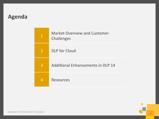 Agenda	
  
1	
  
Market	
  Overview	
  and	
  Customer	
  
Challenges	
  
2	
   DLP	
  for	
  Cloud	
  
3	
   Addi/onal	
  Enhancements	
  in	
  DLP	
  14	
  
4	
   Resources	
  
Copyright	
  ©	
  2014	
  Symantec	
  Corpora/on	
  
3	
  
 