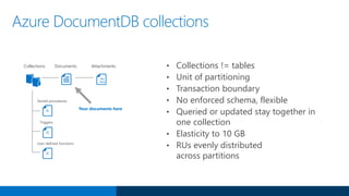 • Collections != tables
• Unit of partitioning
• Transaction boundary
• No enforced schema, flexible
• Queried or updated stay together in
one collection
• Elasticity to 10 GB
• RUs evenly distributed
across partitions
Azure DocumentDB collections
101
010
Attachments
Your documents here
DocumentsCollections
Stored procedures
Triggers
User-defined functions
JS
JS
JS
 