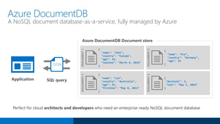Azure DocumentDB
Perfect for cloud architects and developers who need an enterprise-ready NoSQL document database
JSON
{
"...