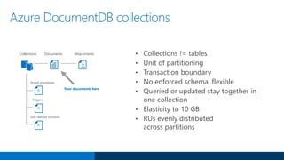 • Collections != tables
• Unit of partitioning
• Transaction boundary
• No enforced schema, flexible
• Queried or updated ...