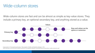 Wide-column stores
Wide-column stores are fast and can be almost as simple as key-value stores. They
include a primary key...