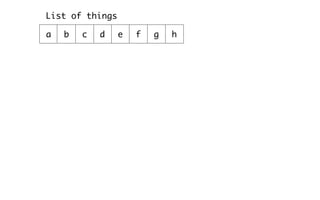 a b c d e f g h
List of things
 