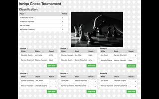 lawsofsubtraction
whatisn’ttherecanoftentrumpwhatis.thesimplest
rulescreatethemosteffectiveexperience.limiting
informationengagesimagination.creativitythrives
underintelligentconstraints.breakistheimportant
partofbreakthrough.doingsomethingisn’talways
betterthandoingnothing.
Matthew E. May
 