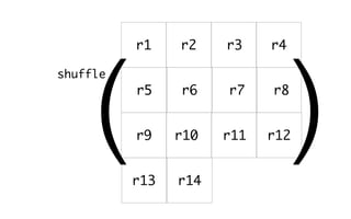 #1Jumptotheproblemworthsolving
@_md#EagerDesign
 