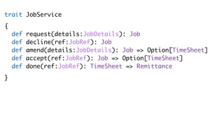 Composethedomainalgebra
inside-out
@_md#EagerDesign
 
