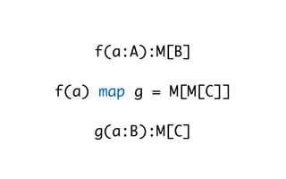 Players => Round => Rounds => Schedule
♞
 