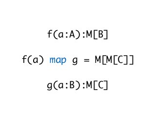 f(a:A):M[B] 
f(a) map g = M[M[C]]
 
g(a:B):M[C]
 