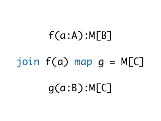 f(a:A):M[B] 
join f(a) map g = M[C]
 
g(a:B):M[C]
 