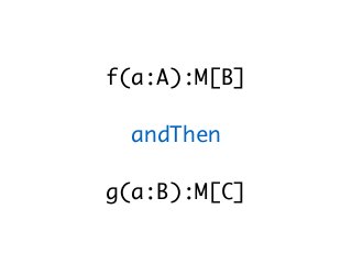 f(a:A):M[B] 
andThen
 
g(a:B):M[C]
 