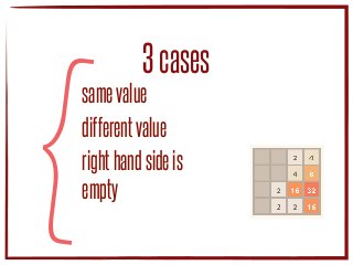 {
3cases
samevalue
differentvalue
righthandsideis
empty
 