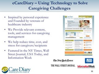 eCareDiary – Using Technology to Solve
Caregiving Challenges
• Inspired by personal experience
and Founded by veterans of
healthcare industry
• We Provide relevant content,
tools, and services for caregiving
management
• We help reduce time, cost, and
stress for caregivers/recipients
• Featured in the NY Times, Wall
Street Journal, USA Today, and
Information Week

11

 