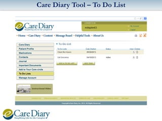 Care Diary Tool – To Do List

 