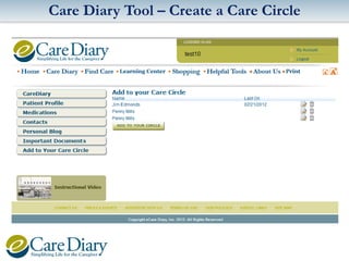 Care Diary Tool – Create a Care Circle

 