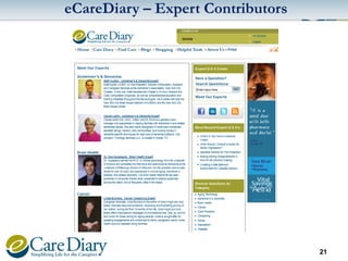 eCareDiary – Expert Contributors

21

 