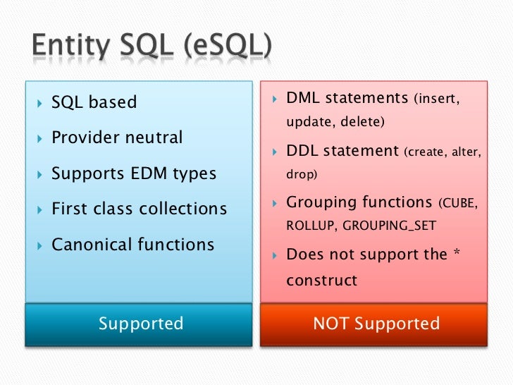Introducing Entity Framework 4.0