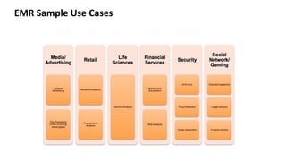 EMR Sample Use Cases
 