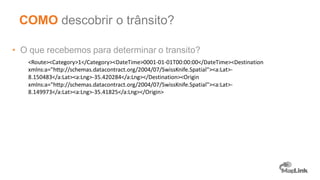 • O que recebemos para determinar o transito?
<Route><Category>1</Category><DateTime>0001-01-01T00:00:00</DateTime><Destination
xmlns:a="http://schemas.datacontract.org/2004/07/SwissKnife.Spatial"><a:Lat>-
8.150483</a:Lat><a:Lng>-35.420284</a:Lng></Destination><Origin
xmlns:a="http://schemas.datacontract.org/2004/07/SwissKnife.Spatial"><a:Lat>-
8.149973</a:Lat><a:Lng>-35.41825</a:Lng></Origin>
COMO descobrir o trânsito?
 