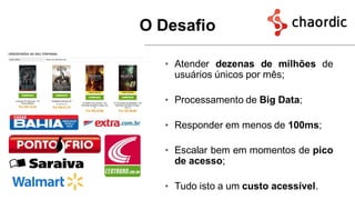 O Desafio
• Atender dezenas de milhões de
usuários únicos por mês;
• Processamento de Big Data;
• Responder em menos de 100ms;
• Escalar bem em momentos de pico
de acesso;
• Tudo isto a um custo acessível.
 