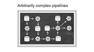 Arbitrarily complex pipelines
 