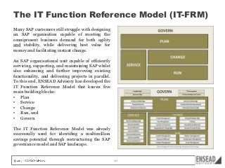 The IT Function Reference Model (IT-FRM)
Many SAP customers still struggle with designing
an SAP organisation capable of meeting the
omnipresent business demand for both agility
and stability, while delivering best value for
money and facilitating instant change.
An SAP organisational unit capable of efficiently
servicing, supporting, and maintaining SAP whilst
also enhancing and further improving existing
functionality, and delivering projects in parallel.
To this end, ENSEAD Advisory has developed the
IT Function Reference Model that knows five
main building blocks:
• Plan
• Service
• Change
• Run, and
• Govern
The IT Function Reference Model was already
successully used for identifing a multimillion
savings potential through restructuring the SAP
governance model and SAP landscape.

10

 