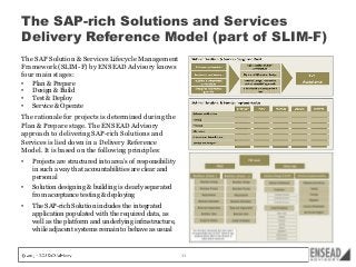 The SAP-rich Solutions and Services
Delivery Reference Model (part of SLIM-F)
The SAP Solution & Services Lifecycle Management
Framework (SLIM-F) by ENSEAD Advisory knows
four main stages:
•
•
•
•

Plan & Prepare
Design & Build
Test & Deploy
Service & Operate

The rationale for projects is determined during the
Plan & Prepare stage. The ENSEAD Advisory
approach to delivering SAP-rich Solutions and
Services is lied down in a Delivery Reference
Model. It is based on the following principles:
•

Projects are structured into area’s of responsibility
in such a way that accountabilities are clear and
personal

•

Solution designing & building is clearly separated
from acceptance testing & deploying

•

The SAP-rich Solution includes the integrated
application populated with the required data, as
well as the platform and underlying infrastructure,
while adjacent systems remain to behave as usual

11

 