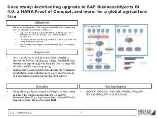 Case study: Architecting upgrade to SAP BusinessObjects BI
4.0, a HANA Proof of Concept, and more, for a global agriculture
firm
Objecives
•

SAP analytical systems (‘EBI’) support crucial business reporting
and the Global IT Leadership needed to:
–
Improve the ability to get SAP BW based EBI solutions
delivered in time, on budget, and to stakeholder
satisfaction
–
Increase SAP BW systems operational stability and reduce
change-related incidents
–
Better align EBI projects to the overarching Architecture
Vision

Approach
•

Continuously review all EBI related Project Initiation
Documents (PIDs), including e.g. Integral Profitability and
Performance reporting, Spend Analytics (Purchasing), GRC
AC, HR and CRM-related reporting

•

Produce EBI Solution Architecture documents covering all
architectural layers including security and governance, as
well as organisational change management aspects

Results
•
•

PID quality significantly improved, EBI projects run better
Delivered the solution architecture for e.g. an SAP
BusinessObjects BI 4.0 implementation and an SAP HANA
Proof of Concept. These are now in-flight

Technologies
•

15

SAP ECC, SAP MDM, SAP CRM, SAP BW/BWA, SAP
BO, SAP HANA, HP, Unix, MS, Oracle

 