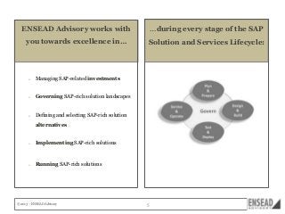 ENSEAD Advisory works with

…during every stage of the SAP

you towards excellence in…

Solution and Services Lifecycle:

o

Managing SAP-related investments

o

Governing SAP-rich solution landscapes

o

Defining and selecting SAP-rich solution
alternatives

o

Implementing SAP-rich solutions

o

Running SAP-rich solutions

© 2013 – ENSEAD Advisory

5

 