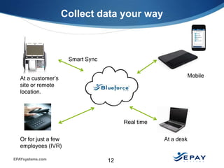 Collect data your way



                       Smart Sync


   At a customer’s                                               Mobile
   site or remote
   location.




                                         Real time


   Or for just a few                                 At a desk
   employees (IVR)

EPAYsystems.com                     12
 